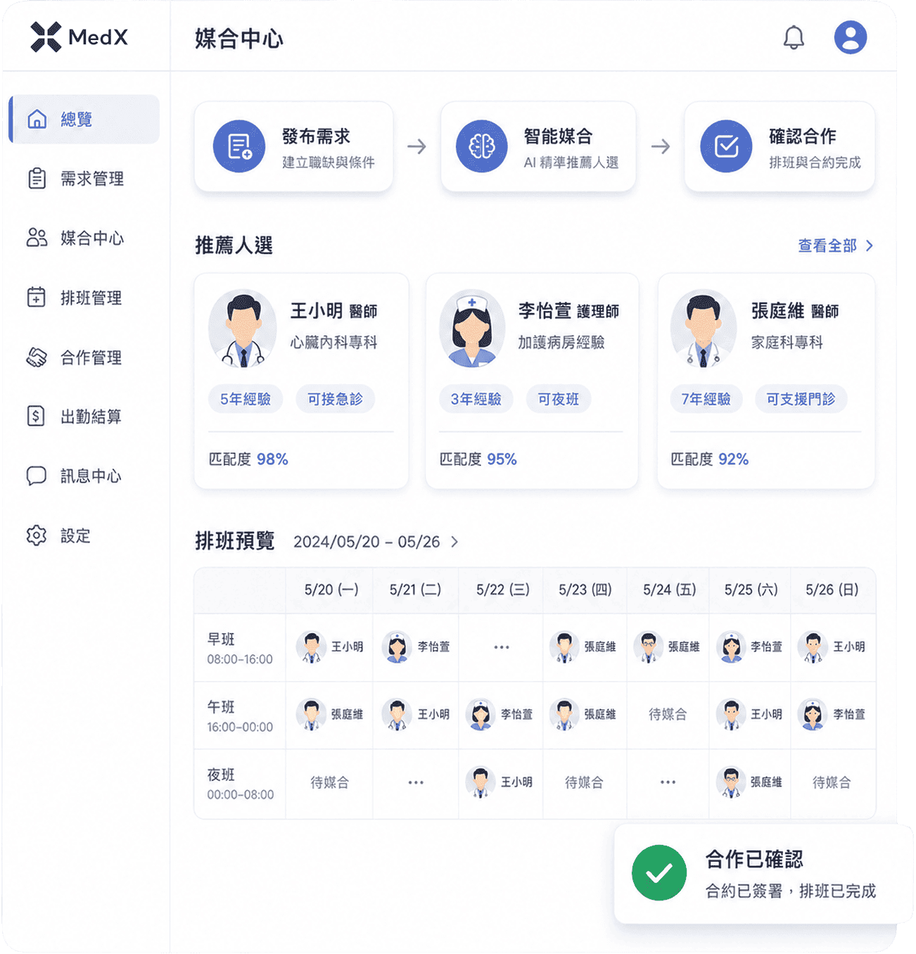 MedX 媒合與排班操作介面示意