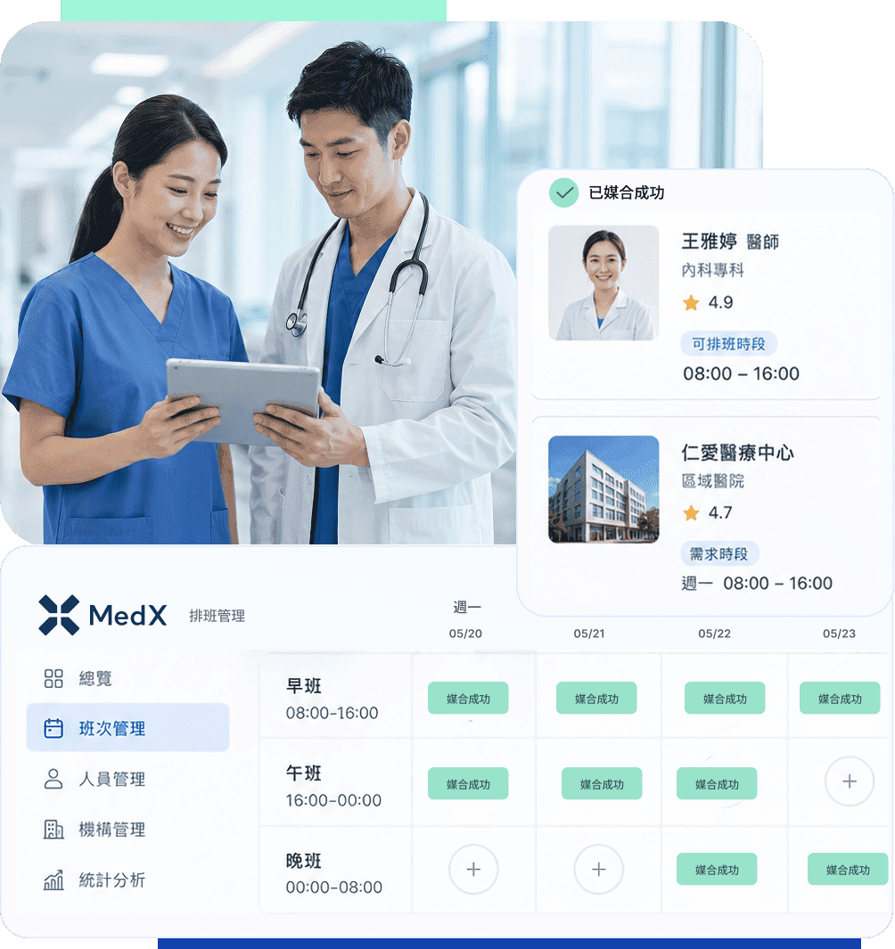 MedX 排班管理介面與醫護團隊